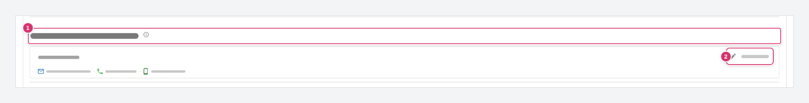 Impostazioni personali → Profilo di contatto predefinito · (1) Profilo di contatto predefinito · (2) modifica